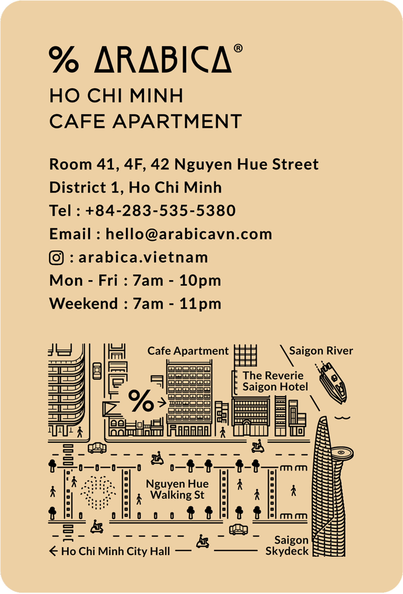 The official shop card — the way up to % Arabica, 4th floor of The Cafe Apartments