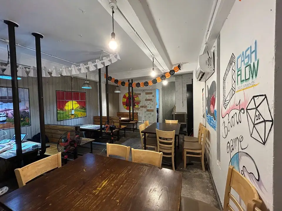 The game-play space inside Cashflow